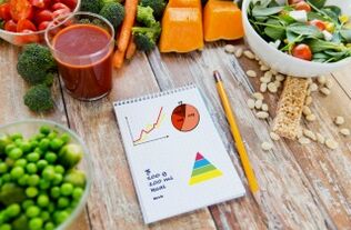 Diario de verduras e alimentos para adelgazar