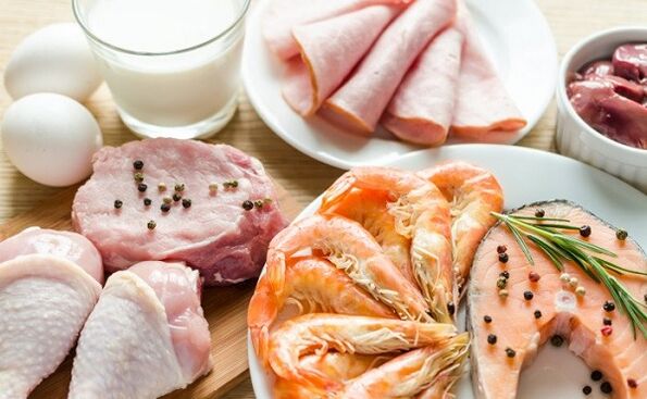 Dieta proteica alcalina