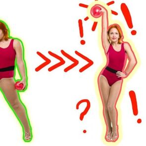 Visualización da perda de peso cunha dieta de seis pétalos