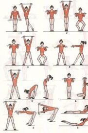 Exercicio para a perda de peso do abdome